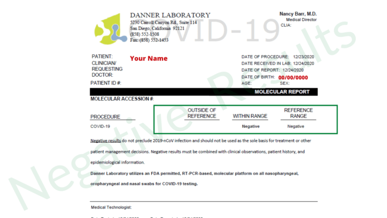 COVID19 Test Results What You Need to Know Xpress