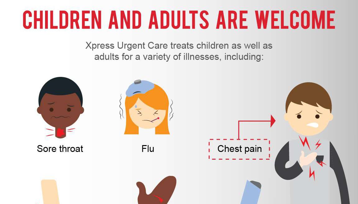 infographic_xpress_urgent_care_may15_lrg